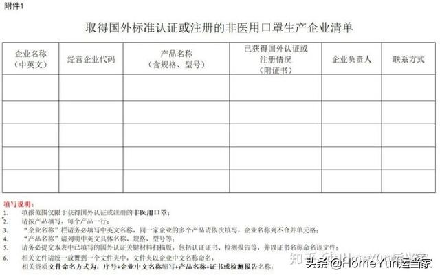 货代知识“周一见”——医疗物资进出口流程？