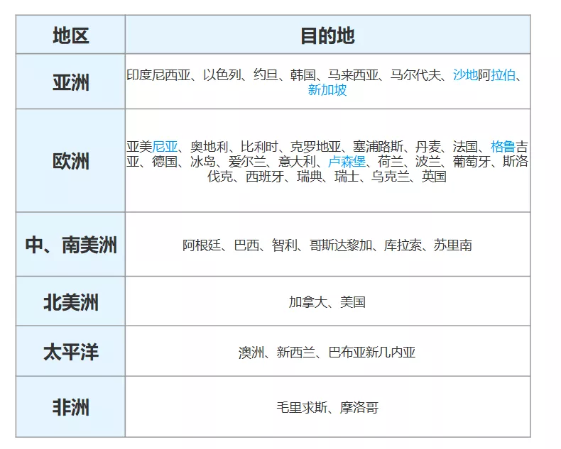 A1244CED-93B7-4a98-A830-FC2675C2D025.png