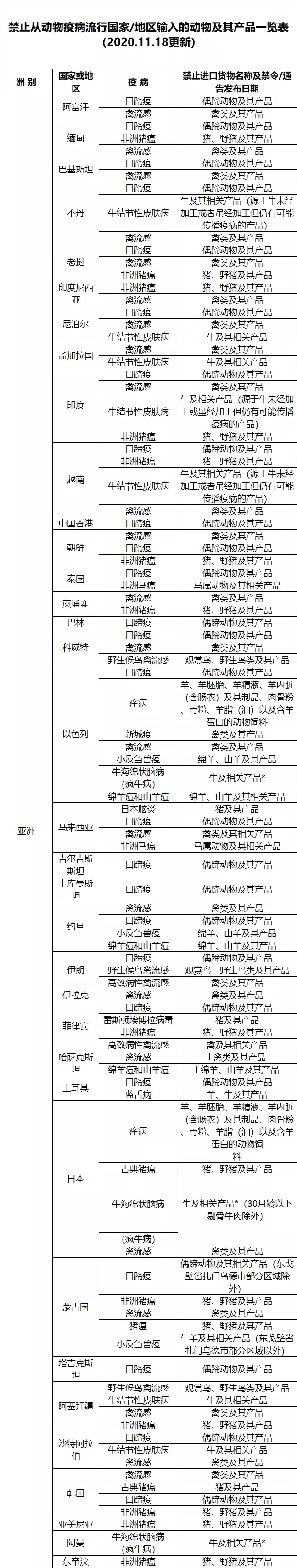 1C14CC78-11C4-4167-B758-A5B51DD24095.png